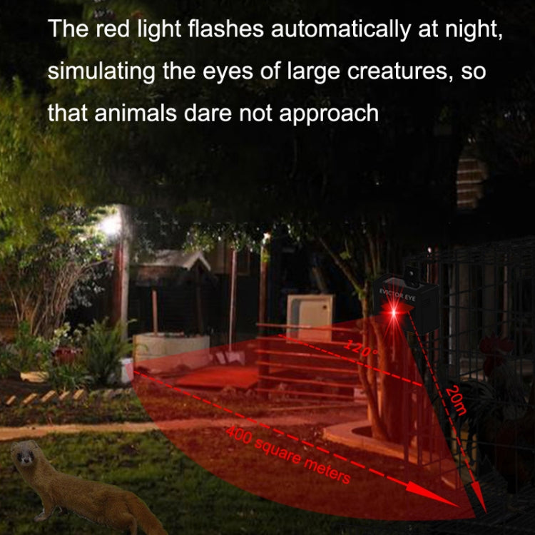 SK191 2pcs Solar Farm Wild Eagle Eye Animal Repeller - Outdoor Insect Repellent by PMC TechLife | Online Shopping South Africa | PMC TechLife | Buy Now Pay Later Mobicred