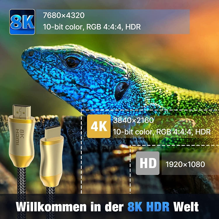 CO-HD801 2m HDMI 2.1 Version 8K 60Hz For PS4 Cable Projector Notebook Set-Top Box Cable(Gold) - Cable by PMC TechLife | Online Shopping South Africa | PMC TechLife | Buy Now Pay Later Mobicred
