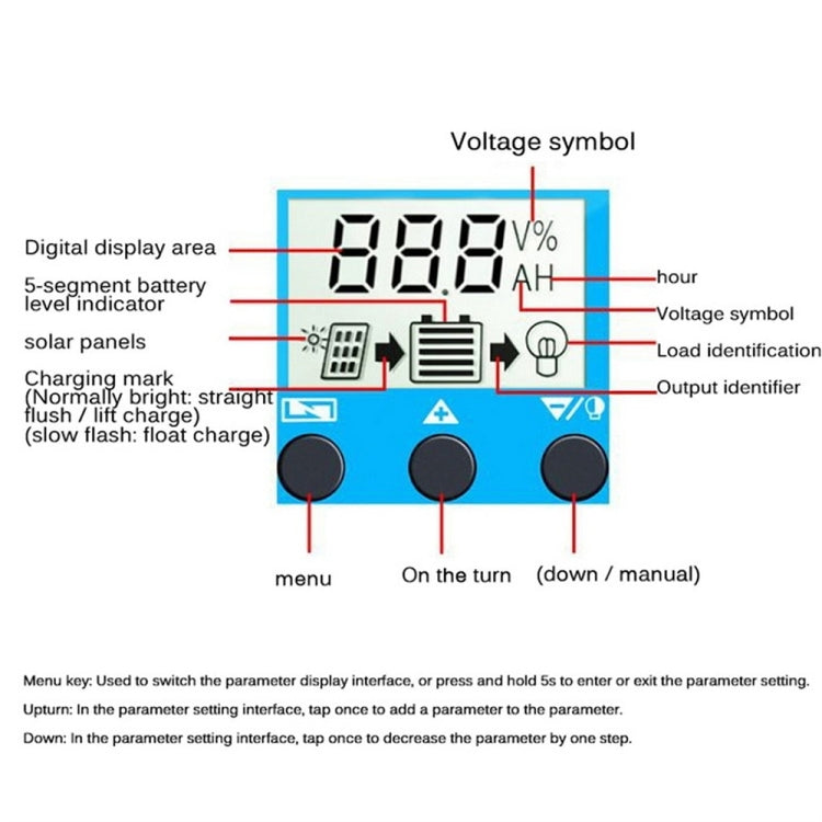 YCX-003 30-100A Solar Charging Controller with LED Screen & Dual USB Port Smart MPPT Charger, Model: 12/24V 30A - Others by PMC Jewellery | Online Shopping South Africa | PMC Jewellery