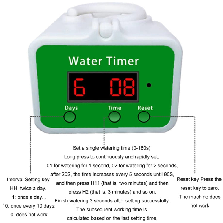 Household Intelligent Drip Irrigation Automatic Watering Timing Machine, Specification: Water 2 Potted Plants - Watering & Irrigation by PMc TechLife | Online Shopping South Africa | PMc TechLife | Buy Now Pay Later Mobicred