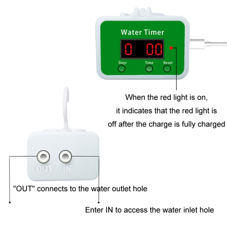 Household Intelligent Drip Irrigation Automatic Watering Timing Machine, Specification: Water 12 Potted Plants - Watering & Irrigation by PMC TechLife | Online Shopping South Africa | PMC TechLife