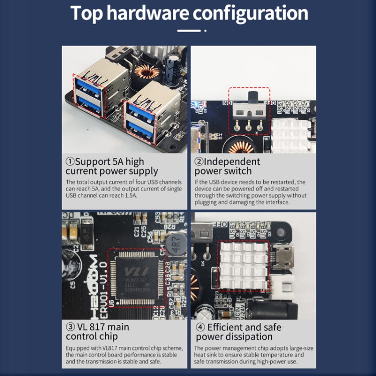 Yahboom USB3.0 HUB Expansion Board ROS Robot Expansion Dock(6000301226) - Robotics Accessories by Yahboom | Online Shopping South Africa | PMC Jewellery | Buy Now Pay Later Mobicred