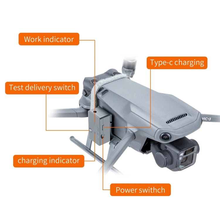 For DJI Mavic 3 Pro / 3 / 3 Classic / 3 Cine Robotic Arm Thrower Aerial Thrower - Holder Series by PMC TechLife | Online Shopping South Africa | PMC TechLife | Buy Now Pay Later Mobicred