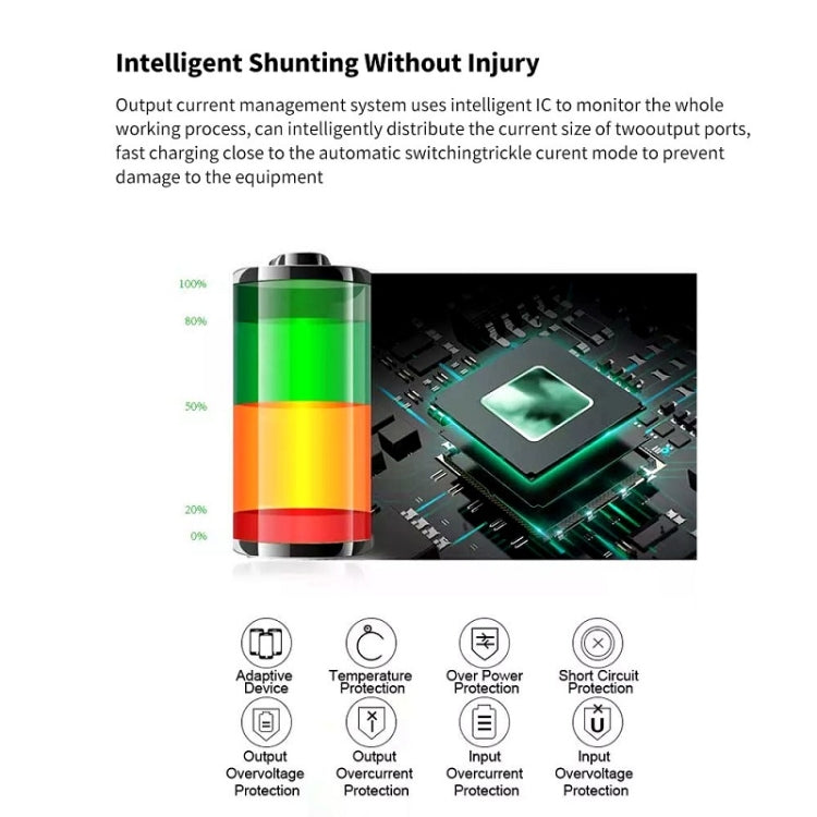 Mini Multifunctional Dual USB Digital Display Car Charger(Red) - Car Charger by PMC TechLife | Online Shopping South Africa | PMC TechLife | Buy Now Pay Later Mobicred