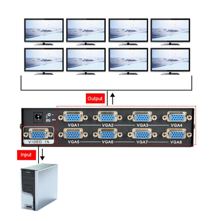 FJGEAR FJ-2008 VGA Splitter 1 In 8 Out Computer Vedio Output Splitter, EU Plug - VGA Splitters by FJGEAR | Online Shopping South Africa | PMC Jewellery | Buy Now Pay Later Mobicred