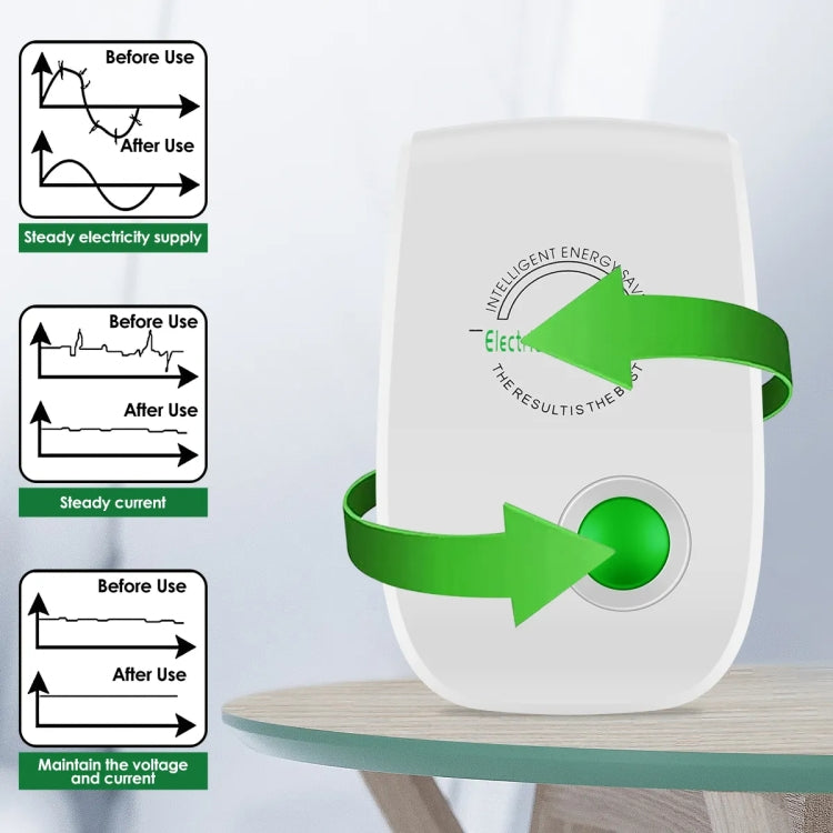 Smart Home Energy Saver Portable Safety Power Saving Box, Specification: US Plug -  by PMC TechLife | Online Shopping South Africa | PMC TechLife