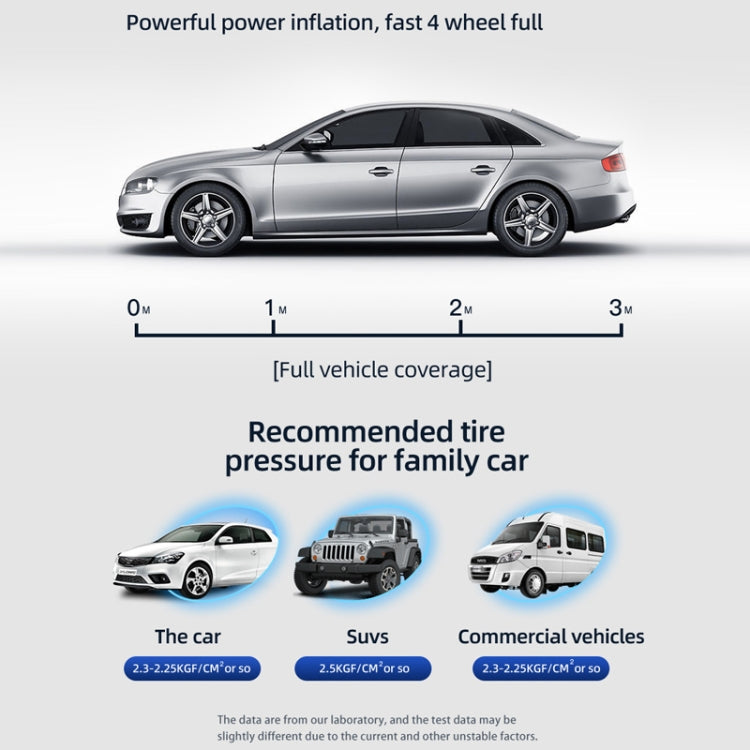 Car Wireless Inflatable Pump Electric Car Tyre 12V High Power Inflator(Upgrade) - free shipping - PMC TechLife - Order now!