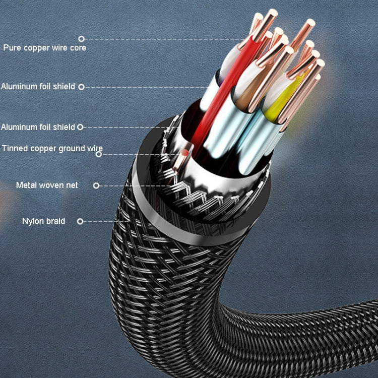3m VenTion HDMI Round Cable Computer Monitor Signal Transmission Cable - Cable by VenTion | Online Shopping South Africa | PMC Jewellery | Buy Now Pay Later Mobicred