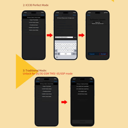 R-SIM18 CLUB Unlock Card Integrate TMSI / eSIM / ICCID / IPCC for iOS16 System - Unlock SIM Card by PMC Jewellery | Online Shopping South Africa | PMC Jewellery