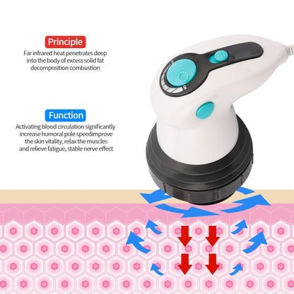 4 in 1 Electric Massager Handheld Fat Pusher Infrared Massager 220V EU Plug - Massage & Relaxation by PMC Jewellery | Online Shopping South Africa | PMC Jewellery | Buy Now Pay Later Mobicred