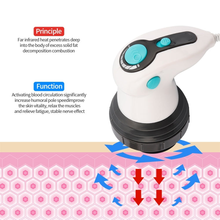 4 in 1 Electric Massager Handheld Fat Pusher Infrared Massager 110V US Plug - Massage & Relaxation by PMC Jewellery | Online Shopping South Africa | PMC Jewellery | Buy Now Pay Later Mobicred