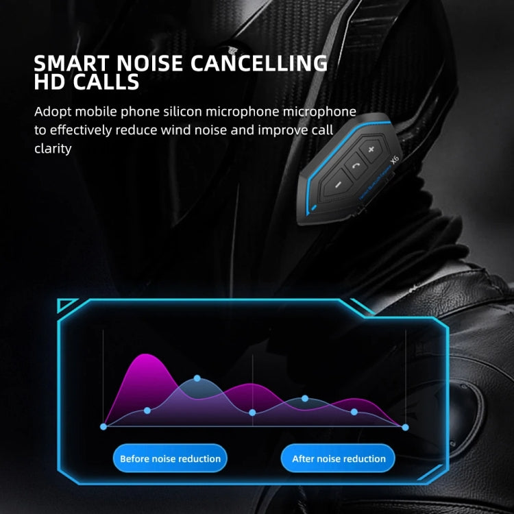X6 Helmet Bluetooth Headset Wireless Waterproof Moto Handsfree Stereo Headphone(Soft Line Wheat) - Motorcycle Walkie Talkie by PMC TechLife | Online Shopping South Africa | PMC TechLife | Buy Now Pay Later Mobicred