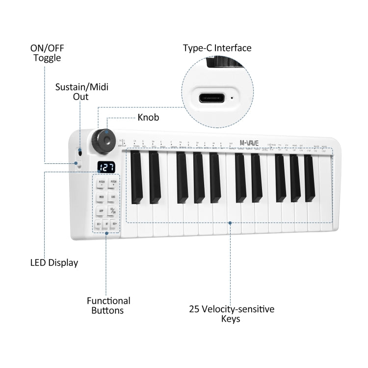 M-VAVE SKM-25MINI Digital Electronic Piano 25 Key Musical Instrument MIDI Keyboard Controller - Keyboard Instruments Accessories by M-VAVE | Online Shopping South Africa | PMC Jewellery | Buy Now Pay Later Mobicred