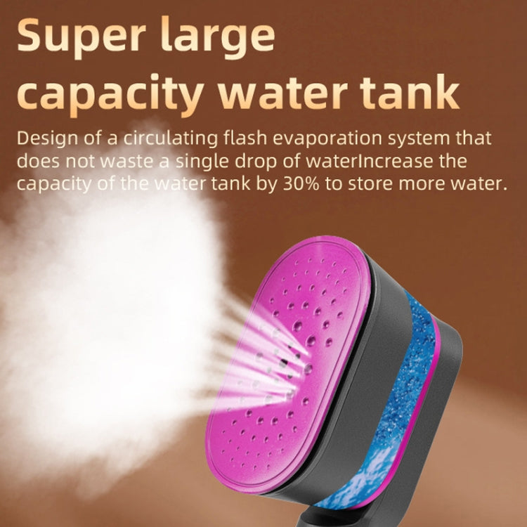 1000W 60ml Water Tank Handheld Garment Steamer with Rotatable Ironing Panel 220V EU Plug - free shipping - PMC TechLife - Order now!