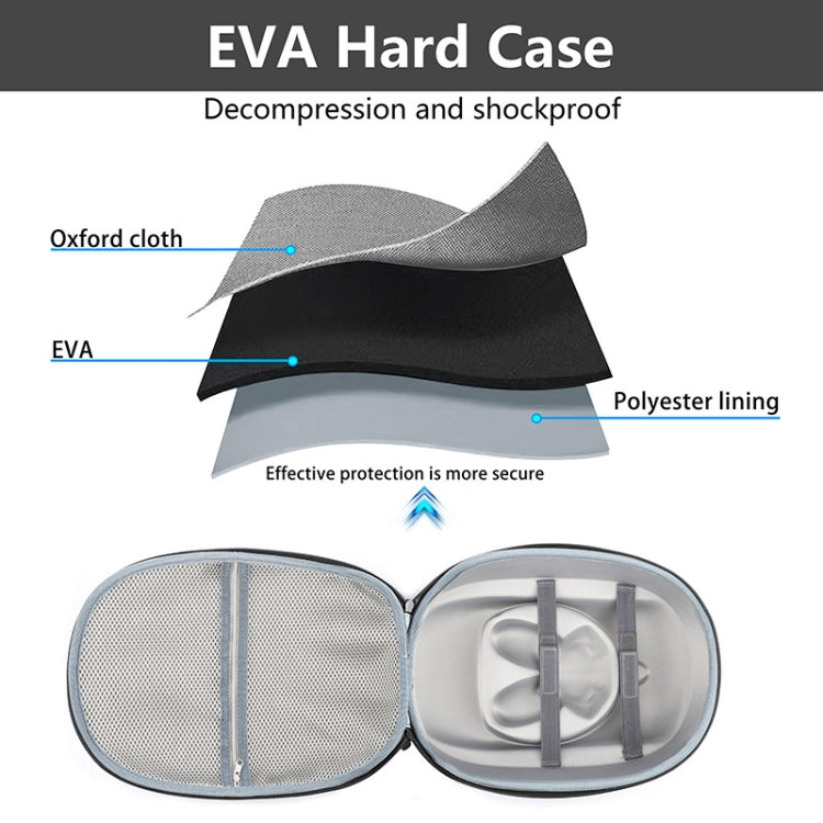 For Meta Quest 3 VR Storage Bag EVA Hard Shell Case Handbag(Grey) - free shipping - PMC TechLife - Order now!