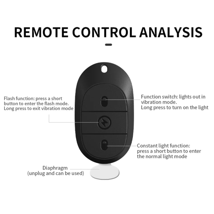 M7 Motorcycle Flashing Light Waterproof Long Duration Wireless Remote Control Modified Warning Lights(One Light One Remote Control) - Decorative Lights by PMC TechLife | Online Shopping South Africa | PMC TechLife | Buy Now Pay Later Mobicred