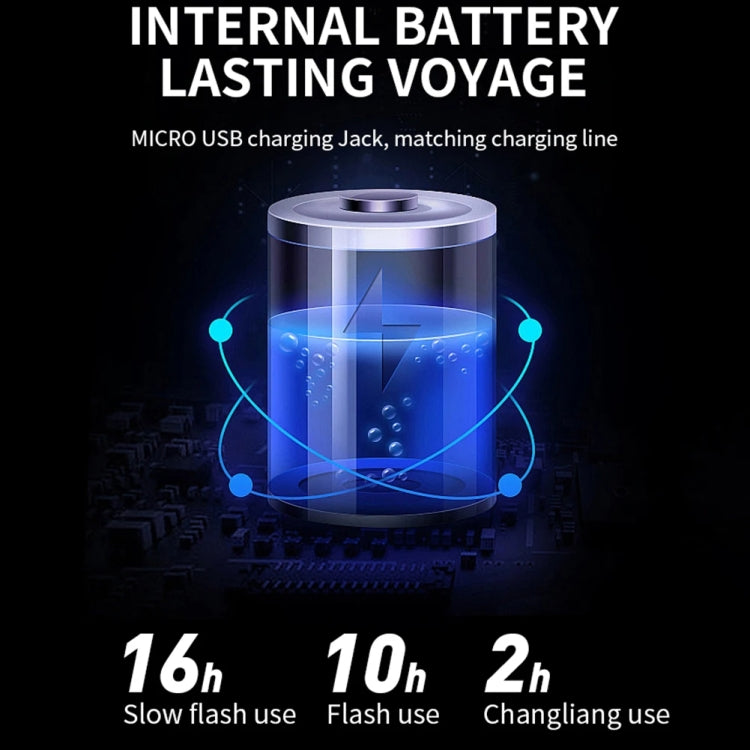 M7 Motorcycle Flashing Light Waterproof Long Duration Wireless Remote Control Modified Warning Lights(One Light One Remote Control) - Decorative Lights by PMC TechLife | Online Shopping South Africa | PMC TechLife | Buy Now Pay Later Mobicred