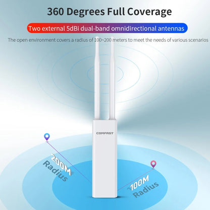 COMFAST EW75  1200Mbps Gigabit 2.4G & 5GHz Router AP Repeater WiFi Antenna(EU Plug) - Broadband Amplifiers by COMFAST | Online Shopping South Africa | PMC Jewellery | Buy Now Pay Later Mobicred