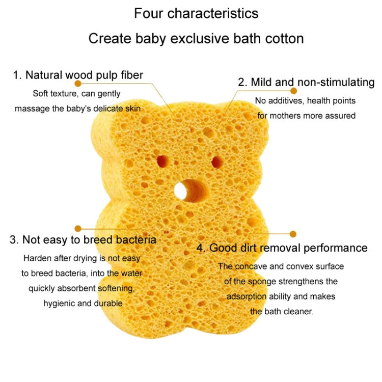Baby Bathing Wood Pulp Sponge Cute Cartoon Soft Bath Sponge Bath Scrubber, Model: Duck - Bath Brushes & Sponges by PMc TechLife | Online Shopping South Africa | PMc TechLife | Buy Now Pay Later Mobicred