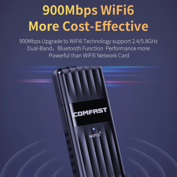 COMFAST CF-943AX WiFi6 USB Adapter AX900 Bluetooth 5.3 2.4G / 5.8G Wireless Network Card - USB Network Adapter by COMFAST | Online Shopping South Africa | PMC Jewellery