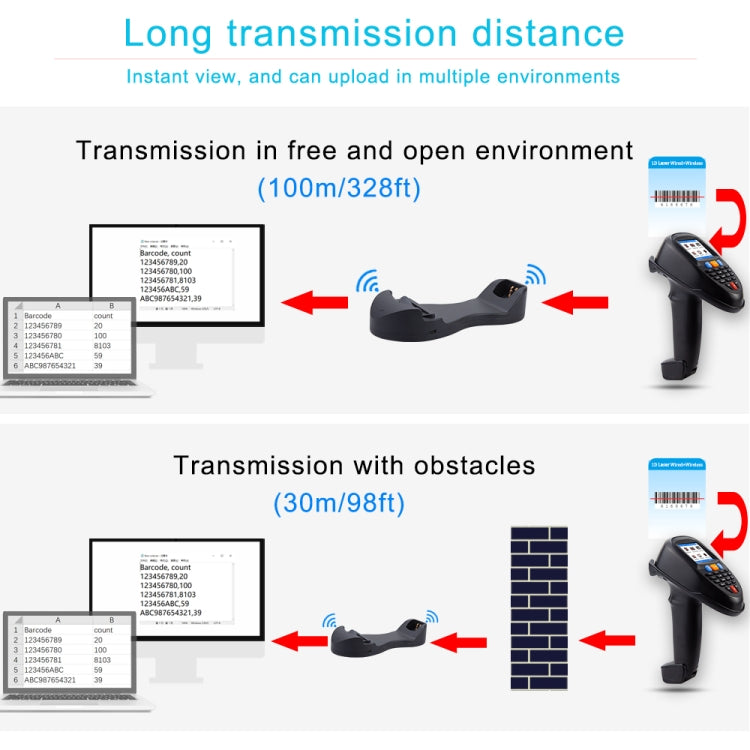 NEWSCAN 2D Wireless Barcode Reader Scanner Data Collector With 2.2-Inch LCD Screen - free shipping - PMC TechLife - Order now!