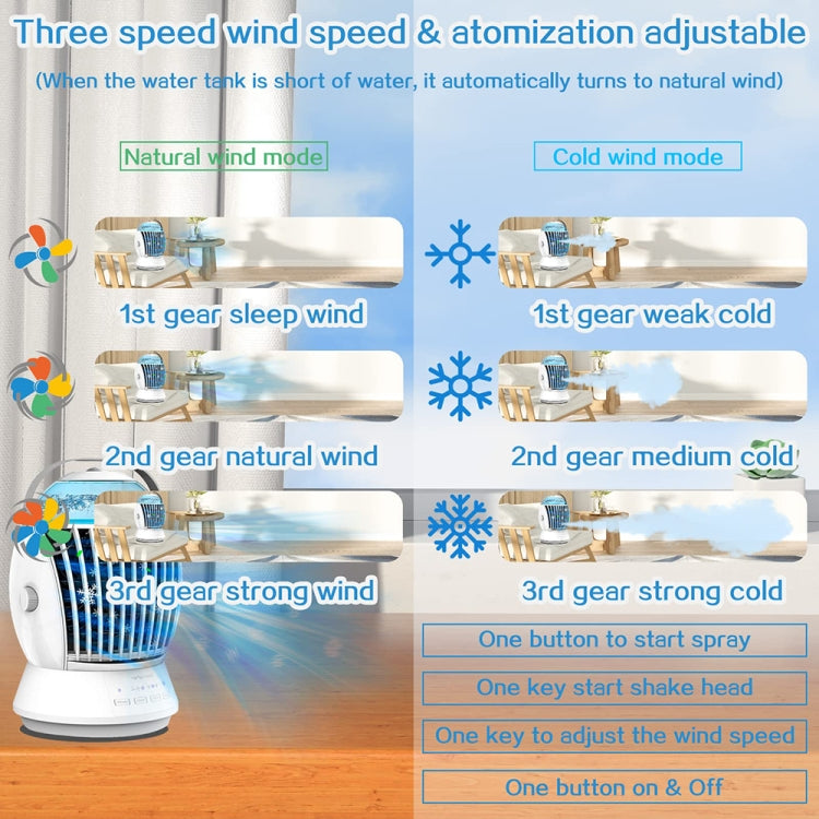 CF-009 USB Touch Spray Humidification Air Conditioning Fan Desktop Office Air Cooler(White) - Electric Fans by PMC TechLife | Online Shopping South Africa | PMC TechLife | Buy Now Pay Later Mobicred