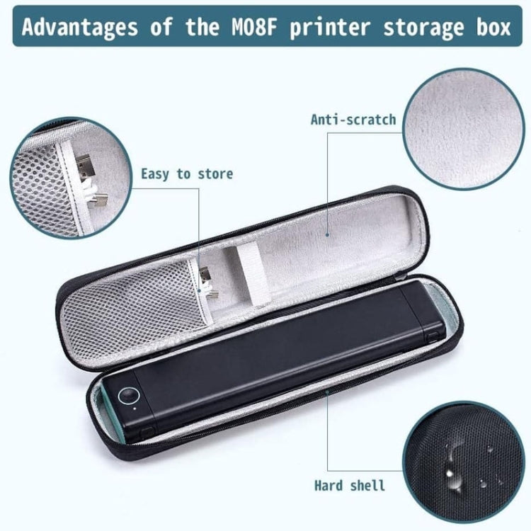 Phomemo Portable Storage Bag For M08F / P831 Printer(Gray) - Others by Phomemo | Online Shopping South Africa | PMC TechLife | Buy Now Pay Later Mobicred