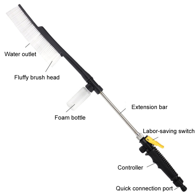 High Pressure Car Wash Nozzle Soft Bristle Long Handle Brush Foam Bottle Tool Set, Specification: Set 1 - Car washing supplies by PMC TechLife | Online Shopping South Africa | PMC TechLife | Buy Now Pay Later Mobicred