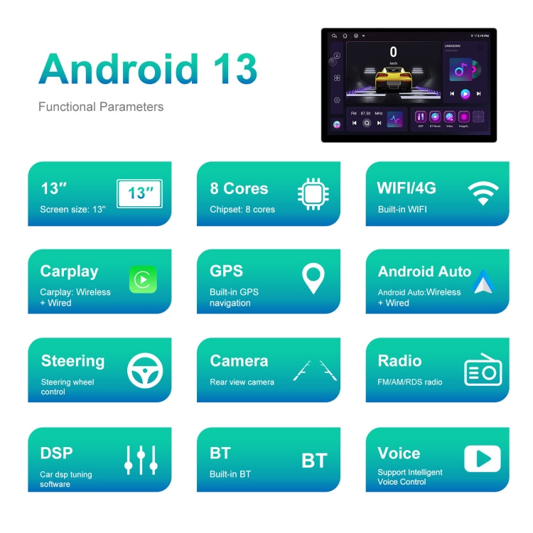 13.1 inch 4+64G Android Large Screen Navigator With Universal Map APK / Carplay / Reverse Car Image(Standard) - Car MP3 & MP4 & MP5 by PMC Jewellery | Online Shopping South Africa | PMC Jewellery | Buy Now Pay Later Mobicred