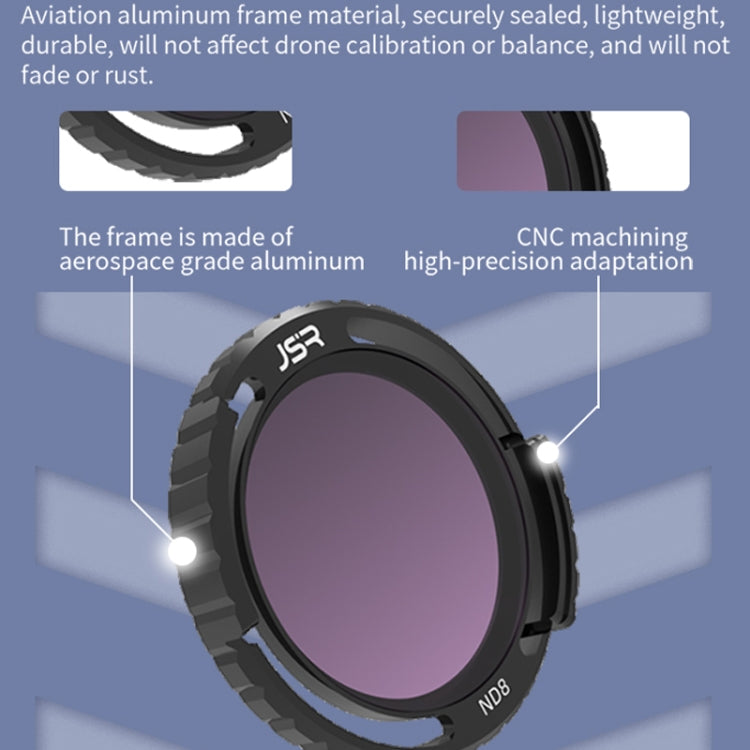 JSR-2050-13 ND64PL For DJI Avata 2 Traverser Filter Accessories Camera Scrim Polarizing Lens - Lens Filter by JSR | Online Shopping South Africa | PMC Jewellery | Buy Now Pay Later Mobicred