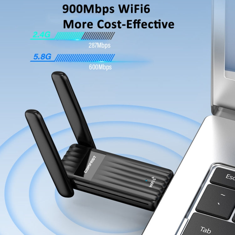 COMFAST CF-943F 900Mbps Wifi6 Bluetooth Network Card 2.4G/5G USB Adapter - USB Network Adapter by COMFAST | Online Shopping South Africa | PMC Jewellery | Buy Now Pay Later Mobicred