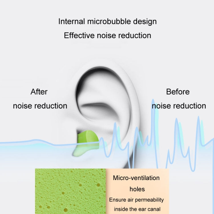 120pcs /Box Memory Foam Earplugs Student Dormitory Sleeping Noise Reduction Soundproof Earplugs(Pink) - free shipping - PMC TechLife - Order now!