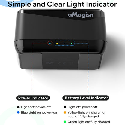 For Insta360 X4 AMagisn Battery Charger Charging Seat Camera Accessories - Others by aMagisn | Online Shopping South Africa | PMC Jewellery