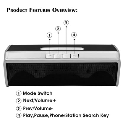 NBY 6690 TWS Couplet FM Multifunctional Desktop Plug-in Card Bluetooth Speaker(Grey) - Desktop Speaker by NBY | Online Shopping South Africa | PMC Jewellery | Buy Now Pay Later Mobicred