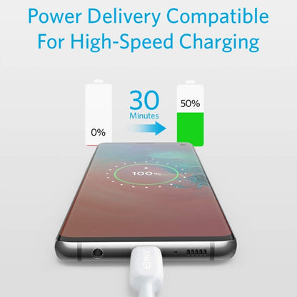 ANKER A8852 Powerline III 0.9m Fiber Dual Type-C 60W Fast Charging Data(Black) - USB-C & Type-C Cable by ANKER | Online Shopping South Africa | PMC Jewellery | Buy Now Pay Later Mobicred