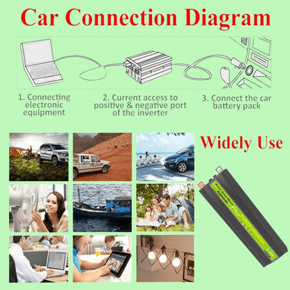 Gurxun 48V-220V 8000W Pure Sine Wave Inverter Car Single Digital Display Voltage Converter - Pure Sine Wave by Gurxun | Online Shopping South Africa | PMC Jewellery | Buy Now Pay Later Mobicred