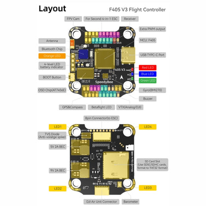 SpeedyBee BLS 50A 4-in-1 ESC 3-6S Lipo Barometer For RC Drone - Flight Controller by PMC Jewellery | Online Shopping South Africa | PMC Jewellery | Buy Now Pay Later Mobicred