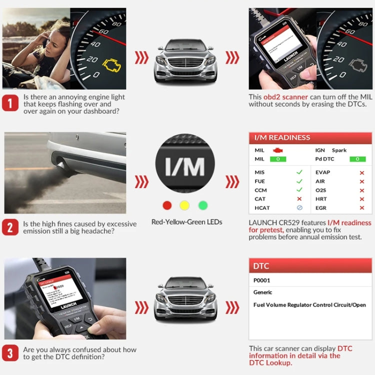 Launch Creader CR529 OBD2 Car Engine Fault Tester Code Scanner(Black) - Code Readers & Scan Tools by Launch | Online Shopping South Africa | PMC Jewellery | Buy Now Pay Later Mobicred