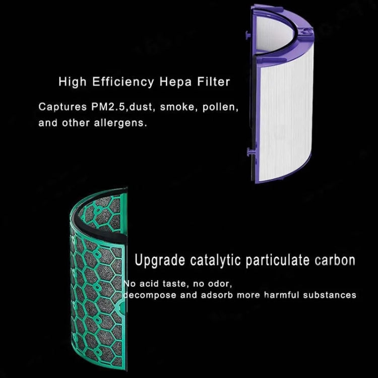 Hepa Filter Set For Dyson Air Purifier TP04 / TP05 / TP07, HP04 / HP05 / HP07,  DP04 / DP05 / DP07 - free shipping - PMC TechLife - Order now!