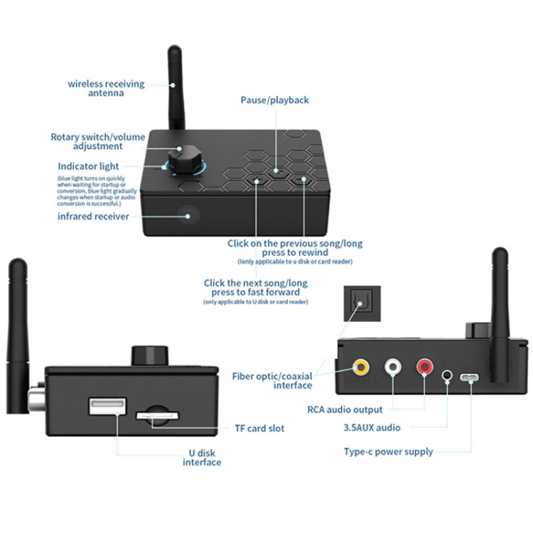 Bluetooth 5.4 Receiver Digital To Analog Card U Disk Converter Adapter With Remote Control(Fiber Optic Conversion) - Audio Signal Switcher by PMC Jewellery | Online Shopping South Africa | PMC Jewellery | Buy Now Pay Later Mobicred