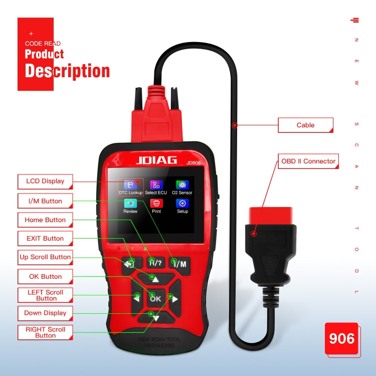 OBD Car Engine Fault Detector ELM327 Car Code Reader Card(JD906) - free shipping - PMC TechLife - Order now!