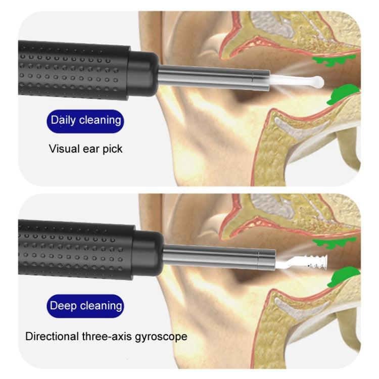 Household Visual Ear Excavator High-Definition Ear Wax Removal Picking Stick(Black) - Ear Care Tools by PMc TechLife | Online Shopping South Africa | PMc TechLife | Buy Now Pay Later Mobicred