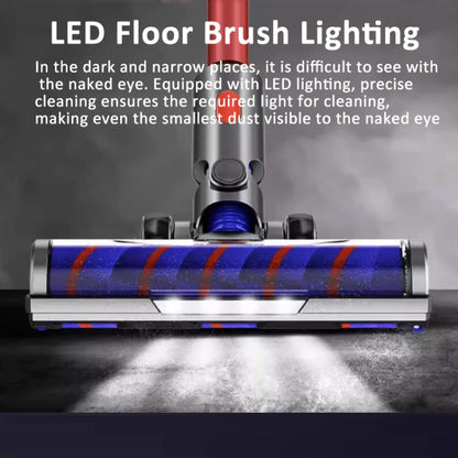 For Dyson V7 V8 V10 V11 V15 V8 Slim Vacuum Cleaner Soft Velvet Floor Brush Head with LED Lighting Independent Motor - For Dyson Accessories by PMC Jewellery | Online Shopping South Africa | PMC Jewellery | Buy Now Pay Later Mobicred