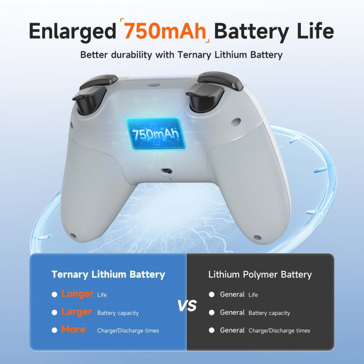 EasySMX X05 Wireless Gamepad Hall RGB Effect Controller For PC / Phone / Switch / Steam Deck(White) - free shipping - PMC Jewellery - Order now!