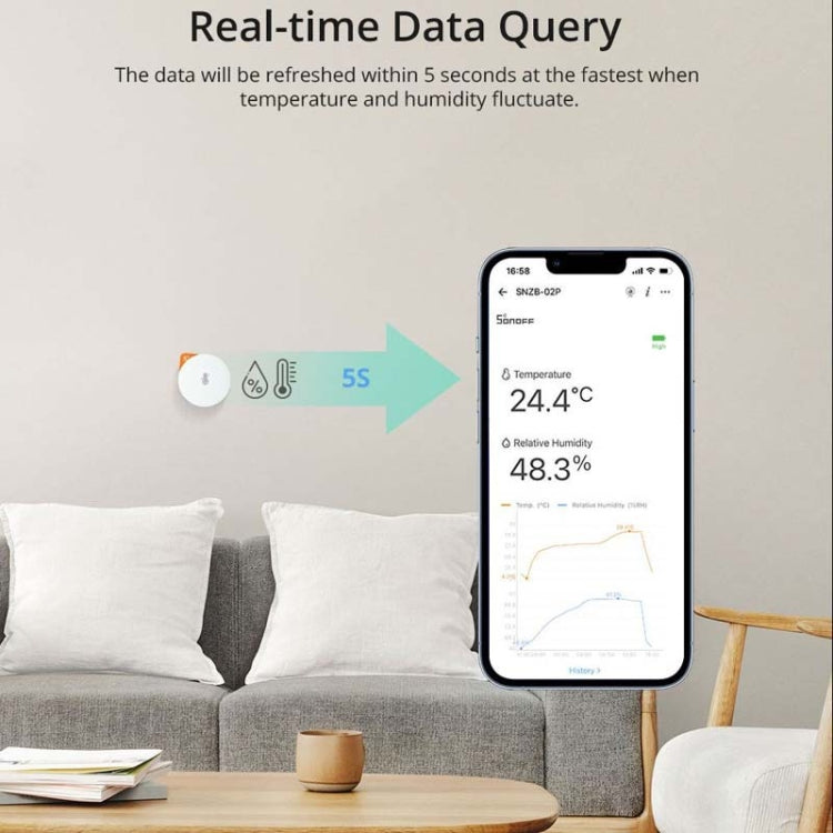 Sonoff SNZB-02P Wireless Temperature And Humidity Sensor Detector Smart Home - Smart Switch by Sonoff | Online Shopping South Africa | PMC Jewellery | Buy Now Pay Later Mobicred