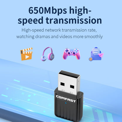 COMFAST CF-WU811AC V3  5G Dual Band 650Mbps USB Wireless Network Card WIFI Receiver - USB Network Adapter by COMFAST | Online Shopping South Africa | PMC Jewellery | Buy Now Pay Later Mobicred