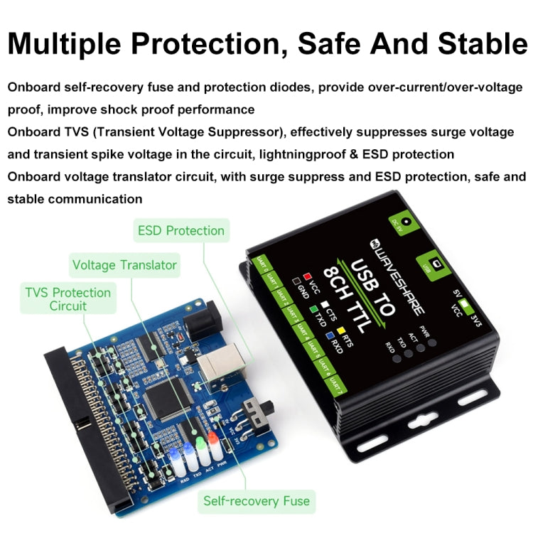 Waveshare 27076 Industrial USB TO TTL UART Serial Communication Module Converter(USB TO 8CH TTL) - free shipping - PMC Jewellery - Order now!