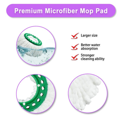 For Libman Tornado Spin Mop Microfiber Mop Pad Replacement Parts(White) - Handheld Cleaner & Mops by PMC Jewellery | Online Shopping South Africa | PMC Jewellery | Buy Now Pay Later Mobicred