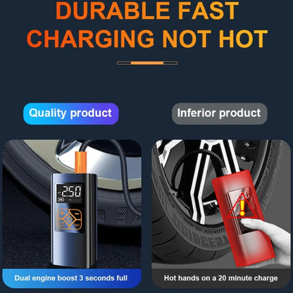 Car Portable Mini Tire Intelligent Air Pump, Style: Wired+Storage Bag - Inflatable Pump by PMC Jewellery | Online Shopping South Africa | PMC Jewellery | Buy Now Pay Later Mobicred