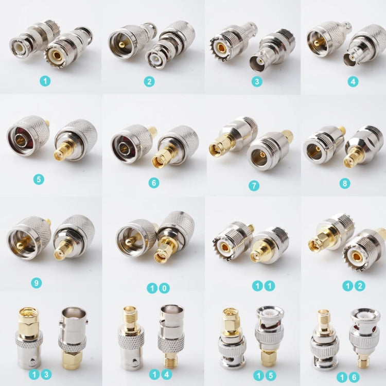 36pcs /Box RF Coaxial Adapter RF Converter - Connectors by PMC Jewellery | Online Shopping South Africa | PMC Jewellery | Buy Now Pay Later Mobicred